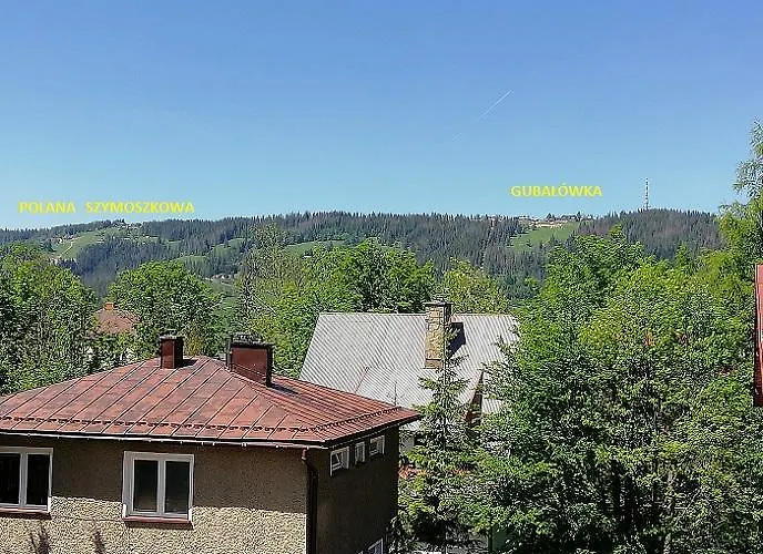 Accommodatie bij particulieren Arnika Wynajem Pokoi *